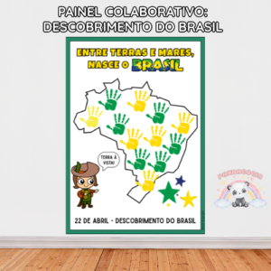 Painel Colaborativo: Descobrimento do Brasil